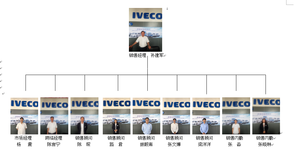 依維柯銷(xiāo)售精英